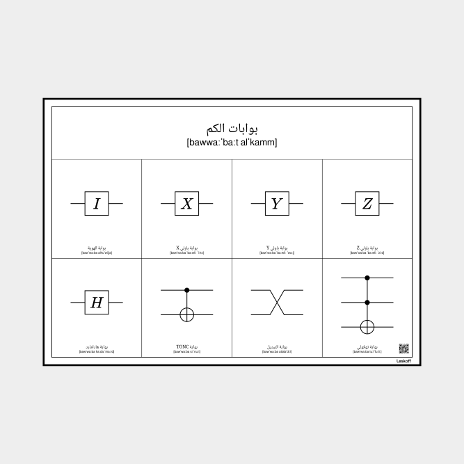 Leskoff Quantum Gates image 1 of 1
