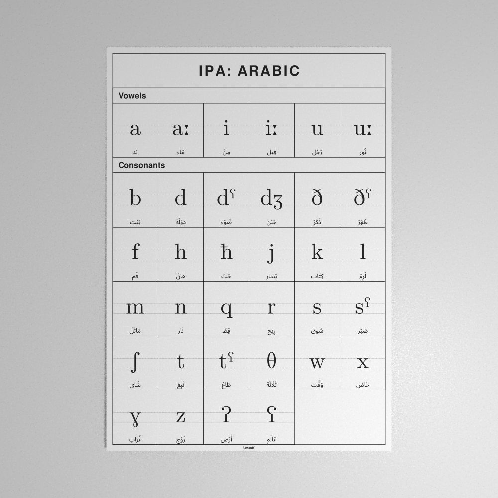 Leskoff IPA for Arabic Poster image 1 of 1