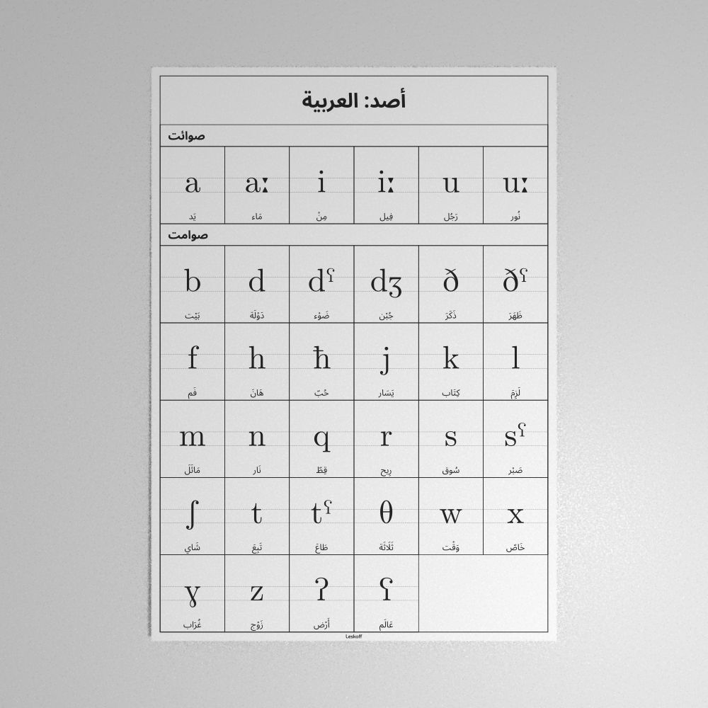 Leskoff IPA for Arabic Poster image 1 of 1