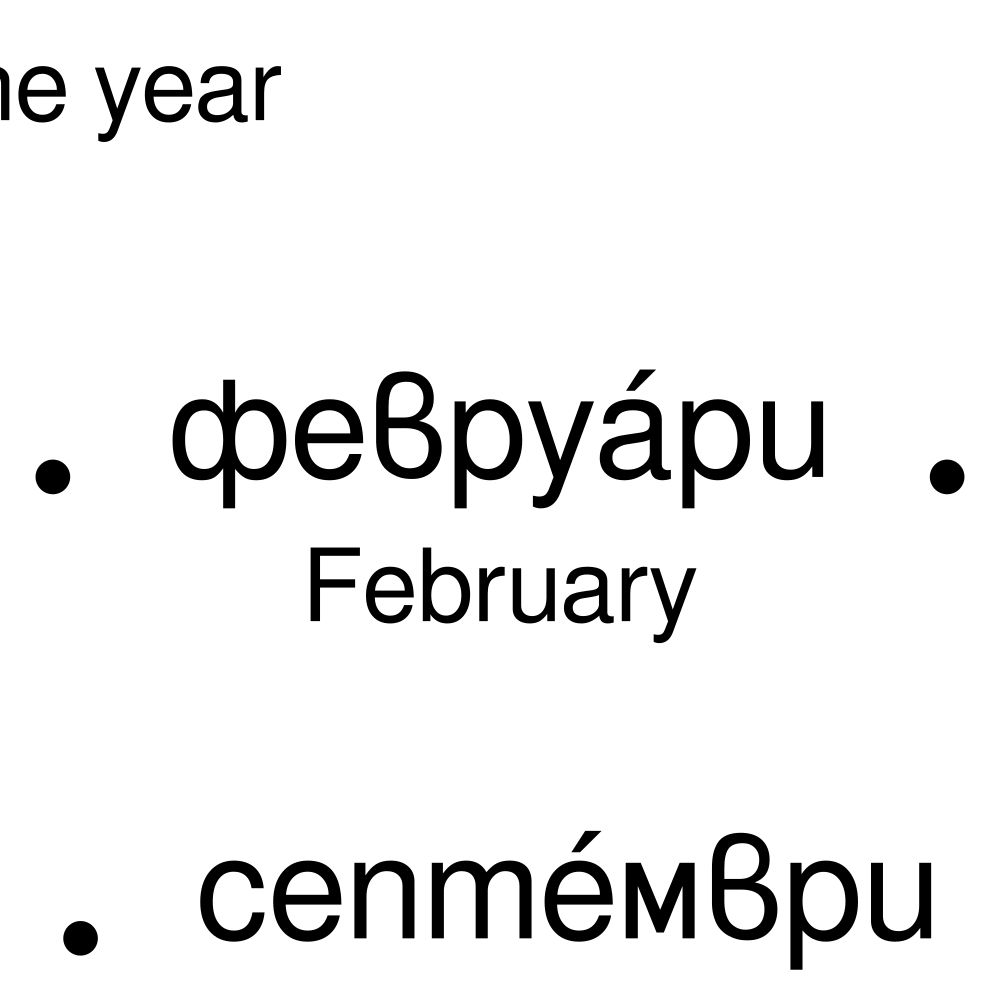 Leskoff Months of the Year Poster image 2 of 2