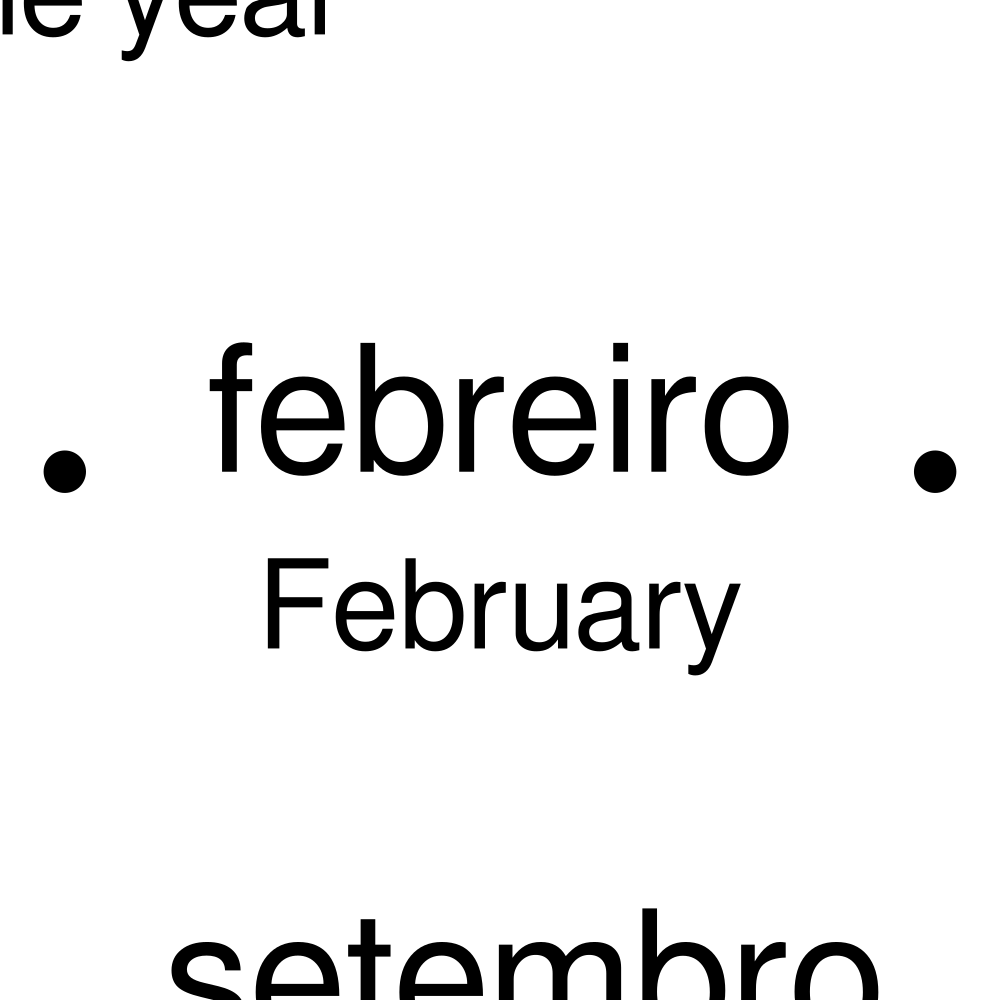 Leskoff Months of the Year Poster image 2 of 2