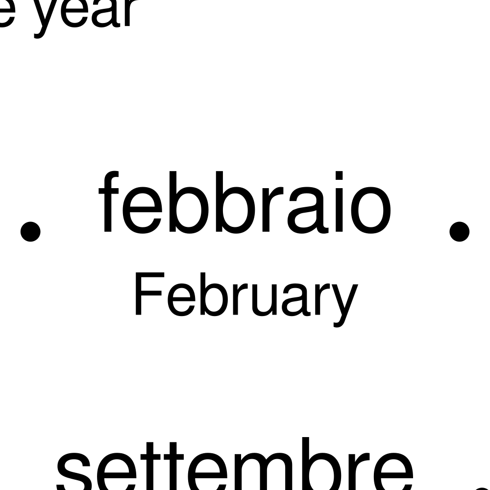 Leskoff Months of the Year Poster image 2 of 2