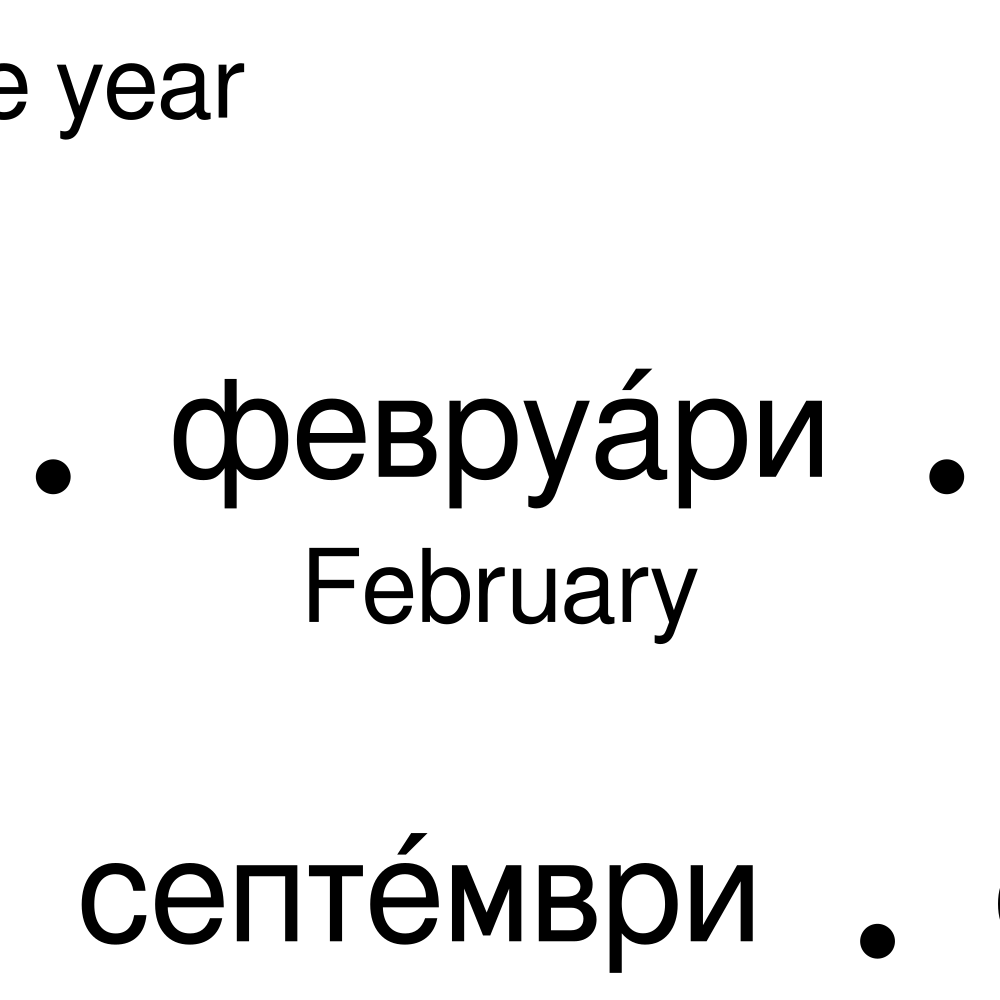 Leskoff Months of the Year Poster image 2 of 2