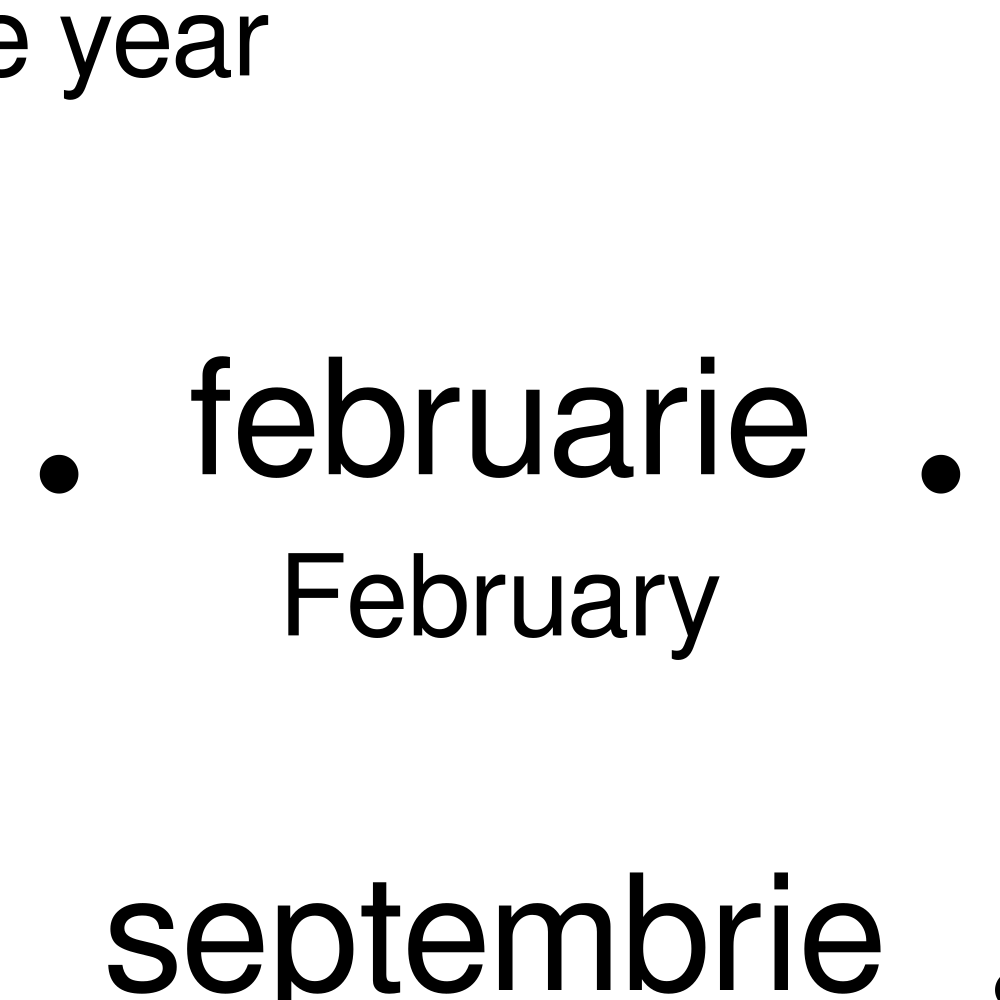 Leskoff Months of the Year Poster image 2 of 2