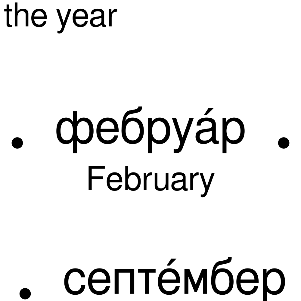 Leskoff Months of the Year Poster image 2 of 2