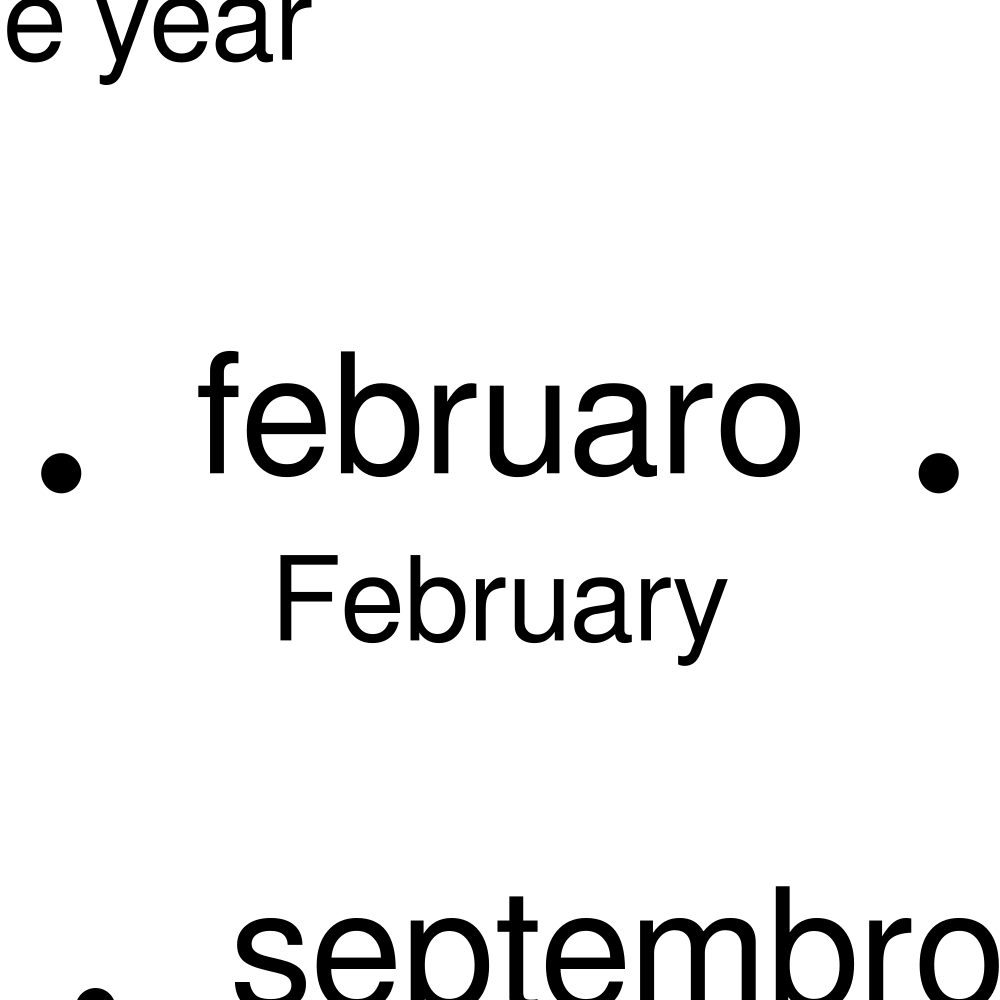 Leskoff Months of the Year Poster image 2 of 2