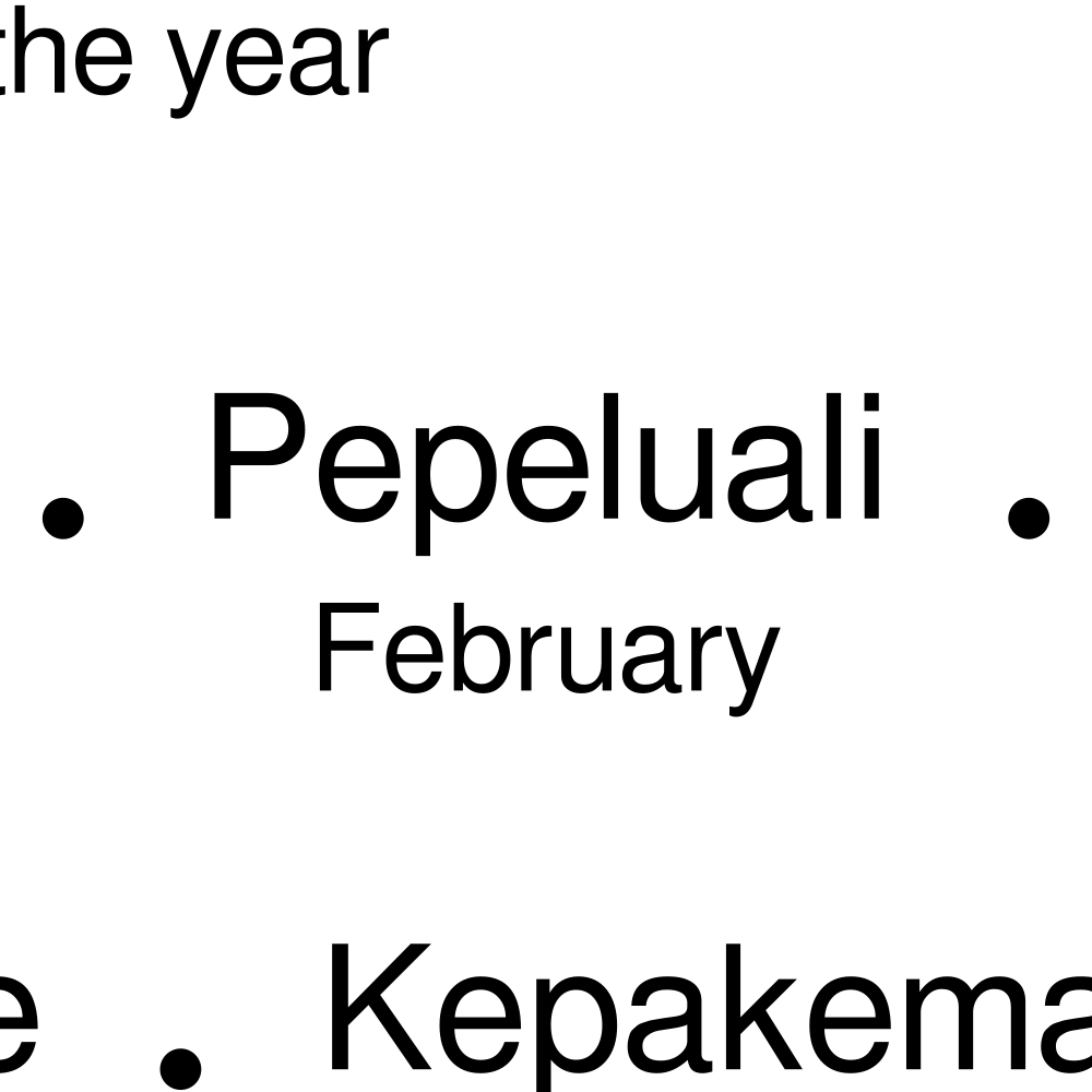 Leskoff Months of the Year Poster image 2 of 2