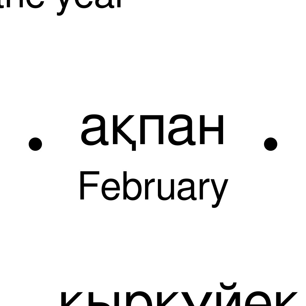 Leskoff Months of the Year Poster image 2 of 2