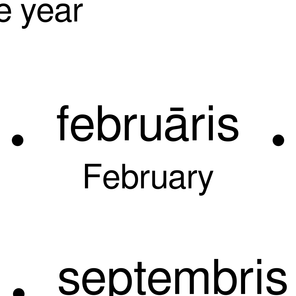 Leskoff Months of the Year Poster image 2 of 2