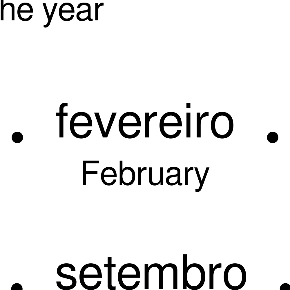 Leskoff Months of the Year Poster image 2 of 2