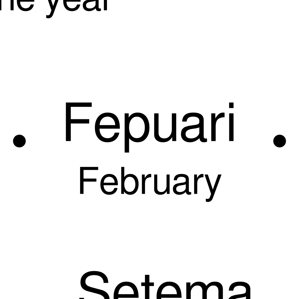 Leskoff Months of the Year Poster image 2 of 2