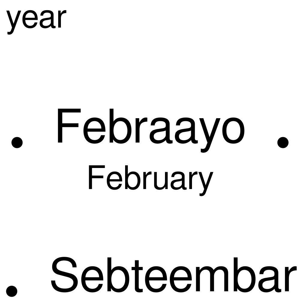 Leskoff Months of the Year Poster image 2 of 2