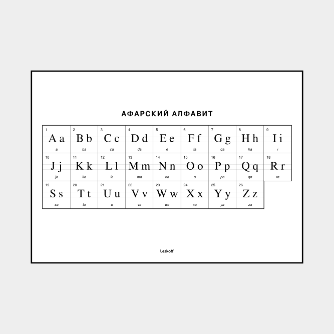 Leskoff Afar Alphabet image 1 of 2