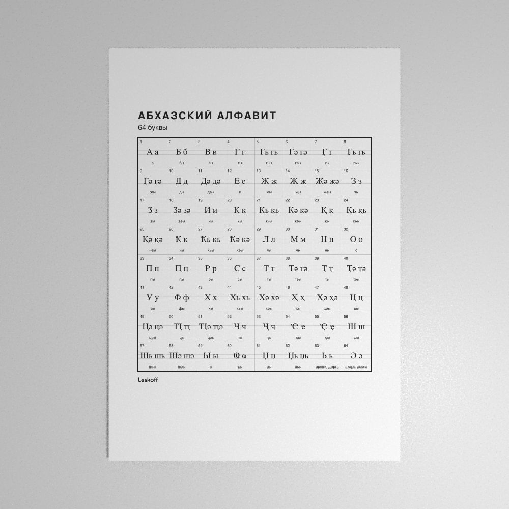 Leskoff Abkhaz Alphabet Poster image 1 of 2