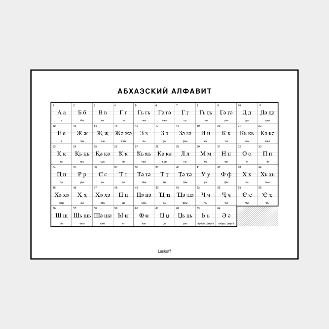 Leskoff Abkhaz Alphabet image 1 of 2