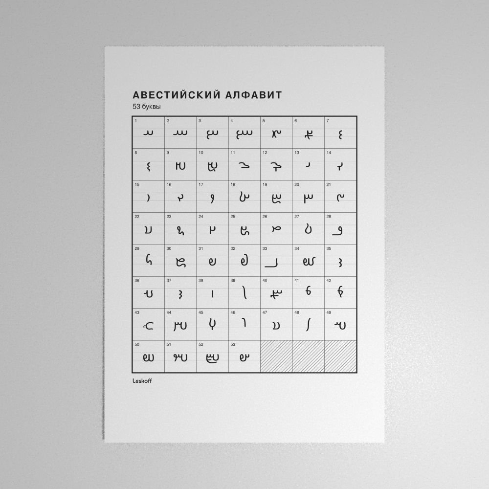 Leskoff Avestan Alphabet Poster image 1 of 2