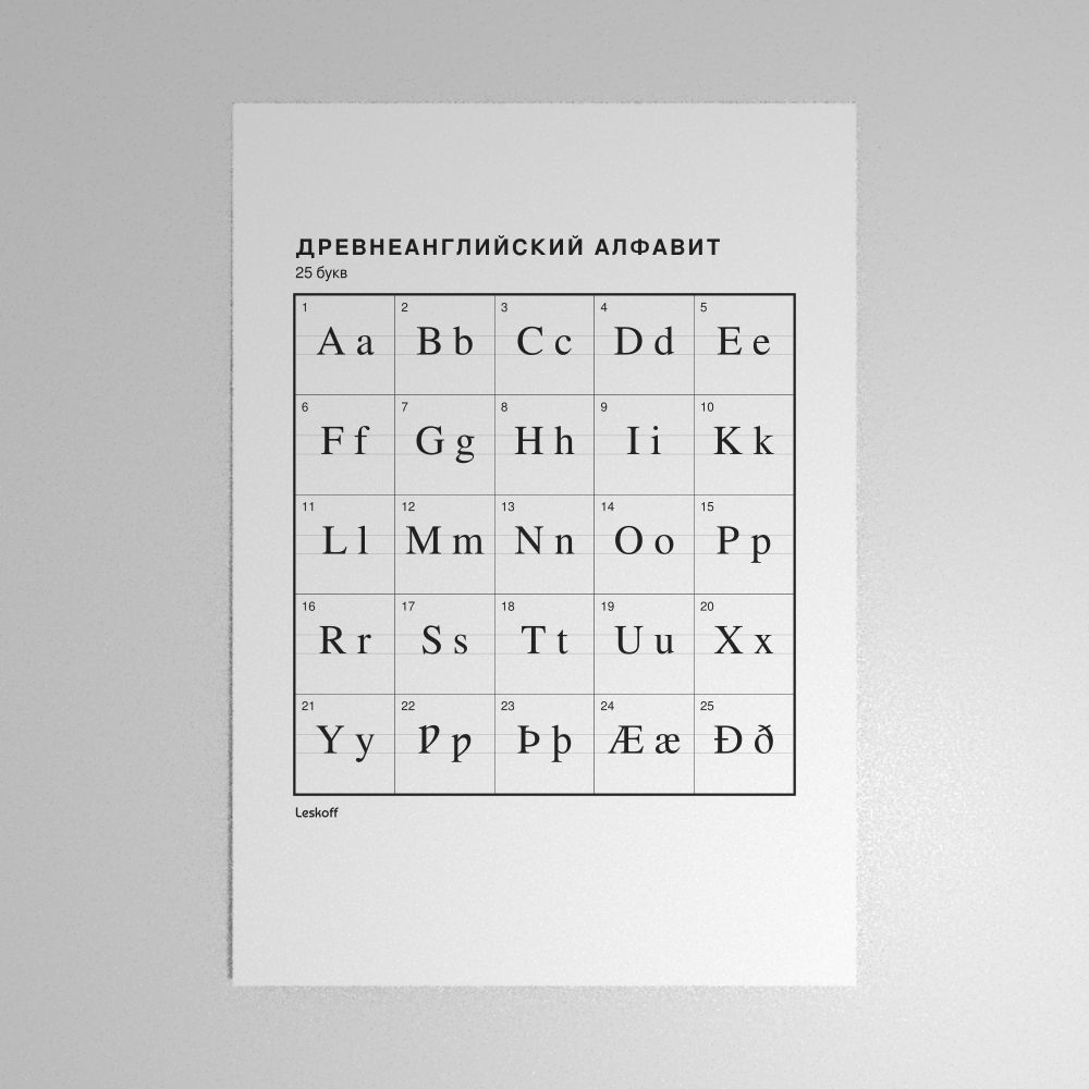 Leskoff Old English Alphabet Poster image 1 of 2