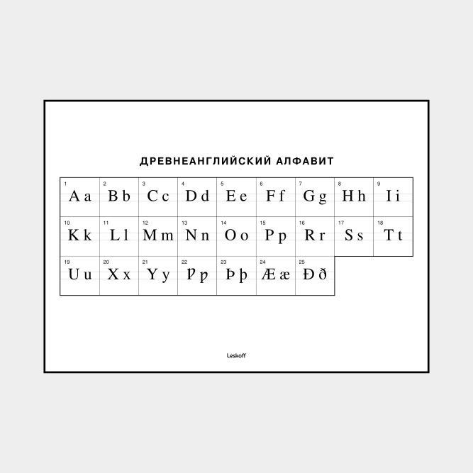Leskoff Old English Alphabet image 1 of 2