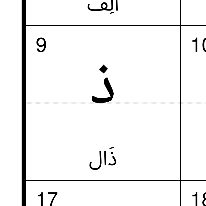Leskoff Arabic Alphabet image 2 of 2