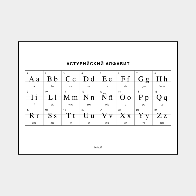 Leskoff Asturian Alphabet image 1 of 2