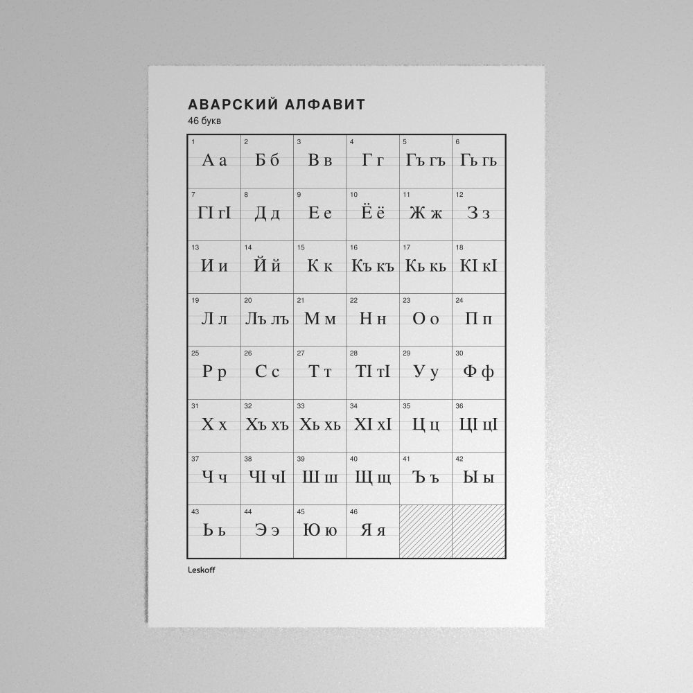Leskoff Avar Alphabet Poster image 1 of 2