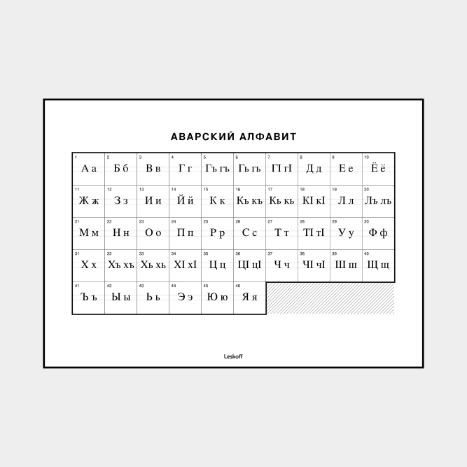 Leskoff Avar Alphabet image 1 of 2