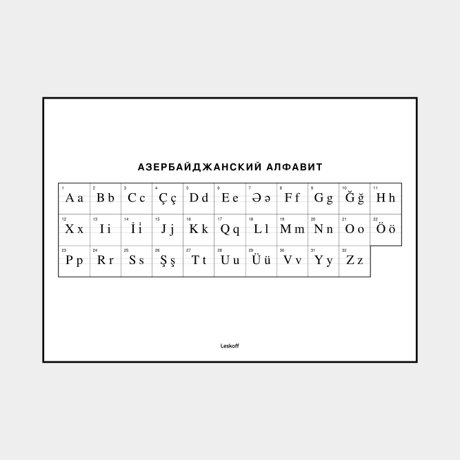 Leskoff Azerbaijani Alphabet image 1 of 2