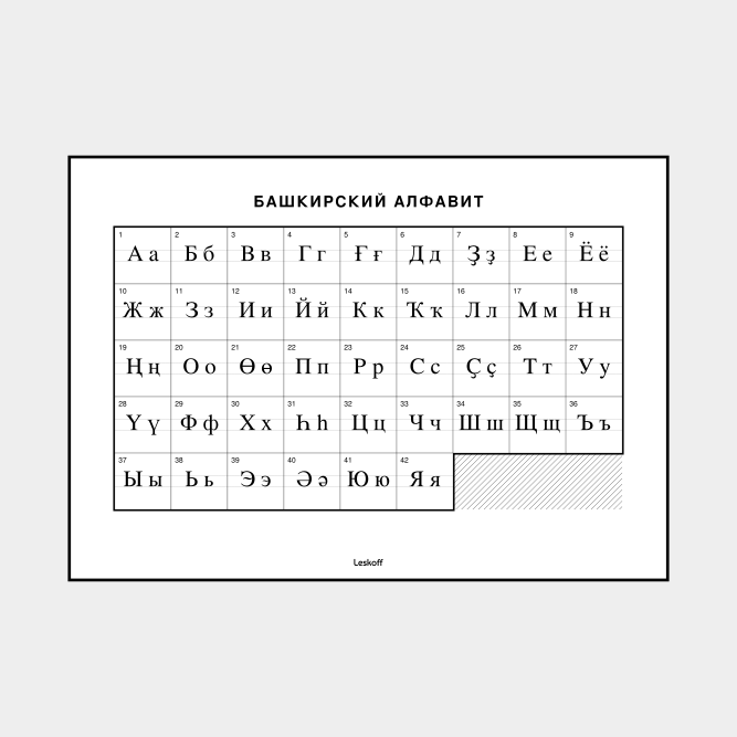 Leskoff Bashkir Alphabet image 1 of 2