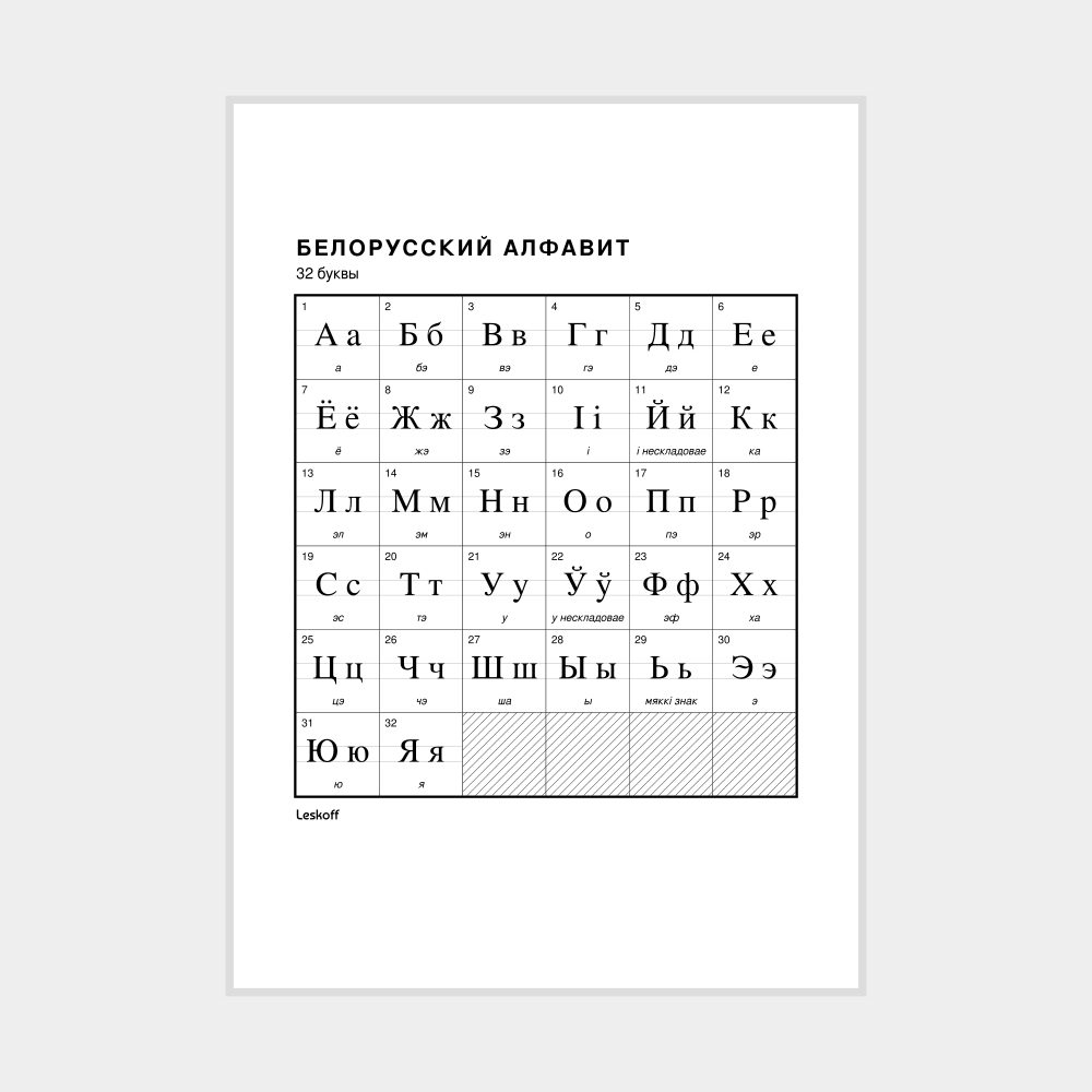 Leskoff Belarusian Alphabet Poster image 1 of 2