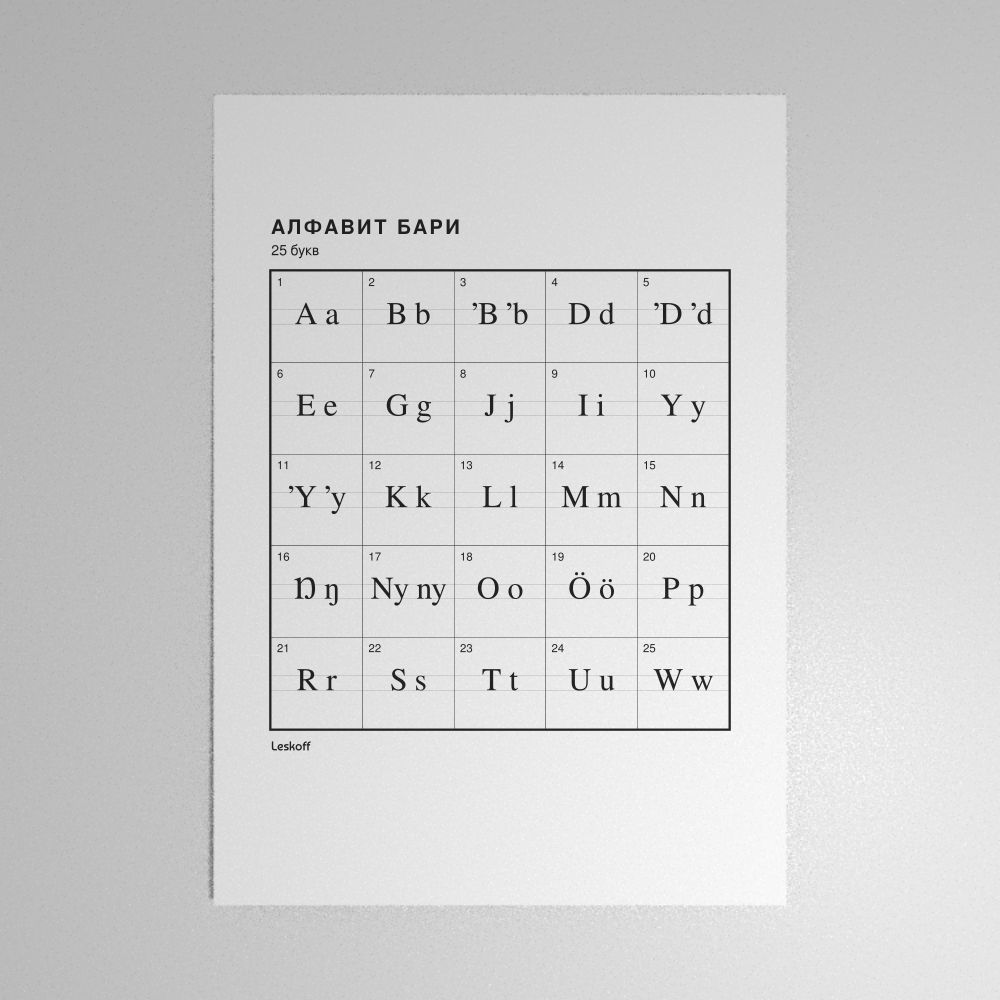 Leskoff Bari Alphabet Poster image 1 of 2