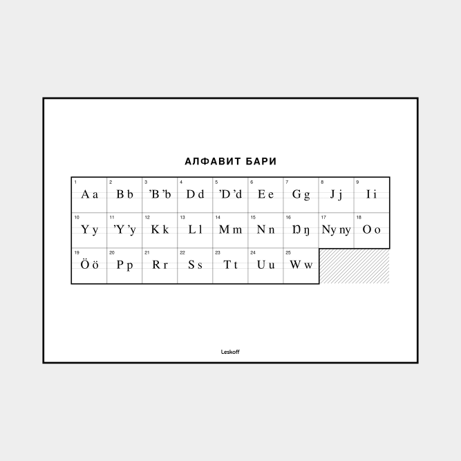 Leskoff Bari Alphabet image 1 of 2