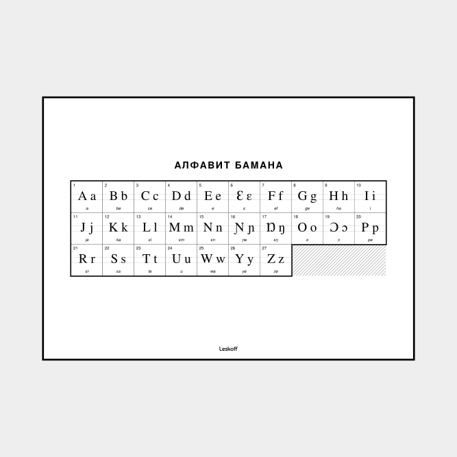 Leskoff Bambara Alphabet image 1 of 2