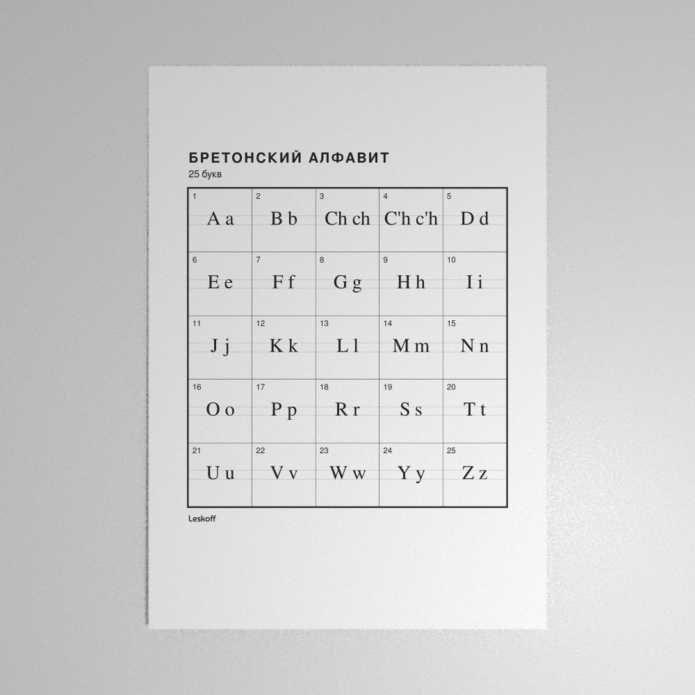 Leskoff Breton Alphabet Poster image 1 of 2
