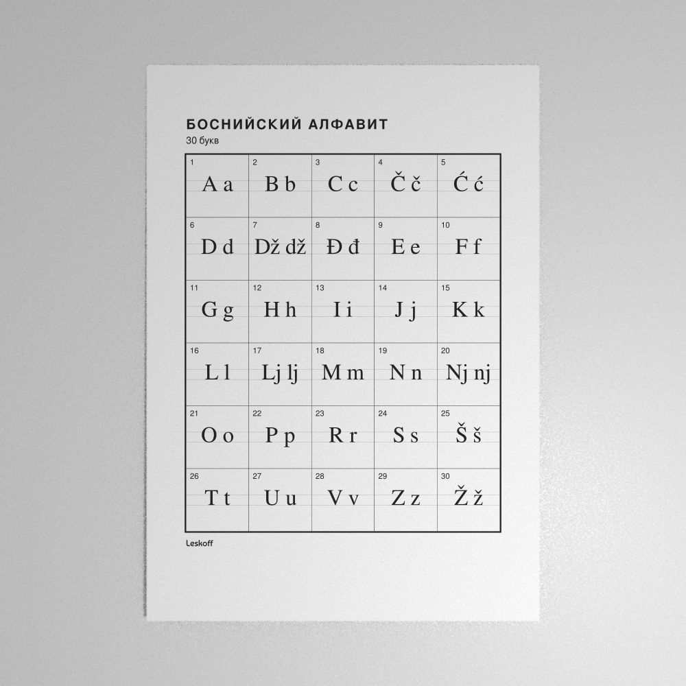 Leskoff Bosnian Alphabet Poster image 1 of 2