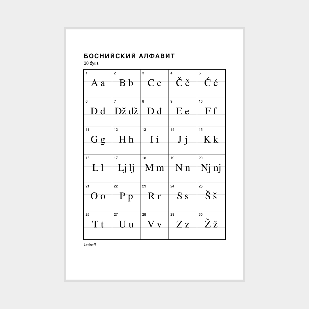 Leskoff Bosnian Alphabet Poster image 1 of 2