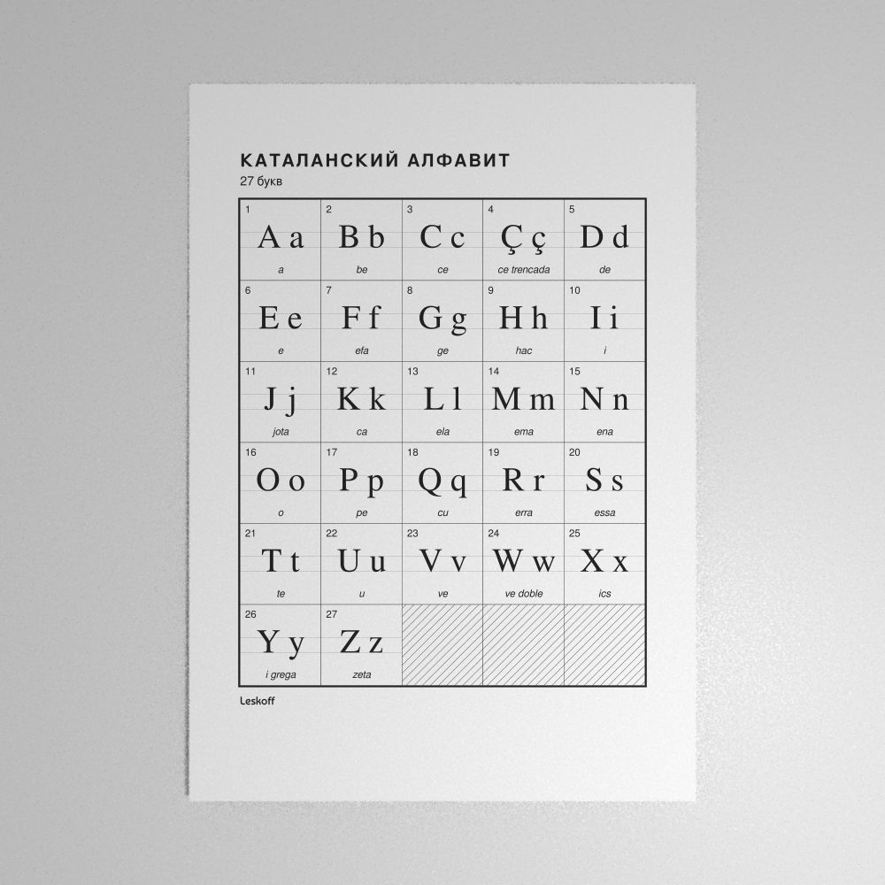 Leskoff Catalan Alphabet Poster image 1 of 2