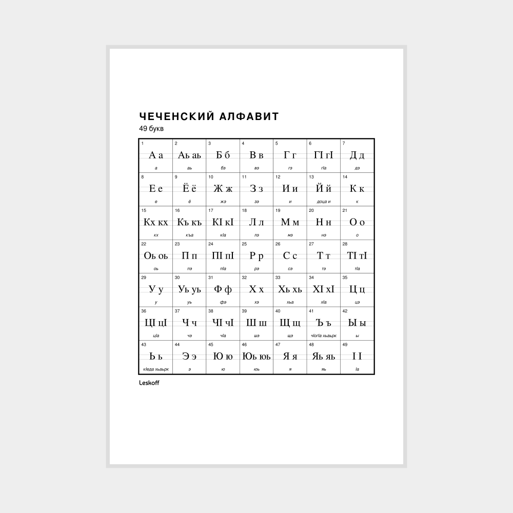 Leskoff Chechen Alphabet Poster image 1 of 2