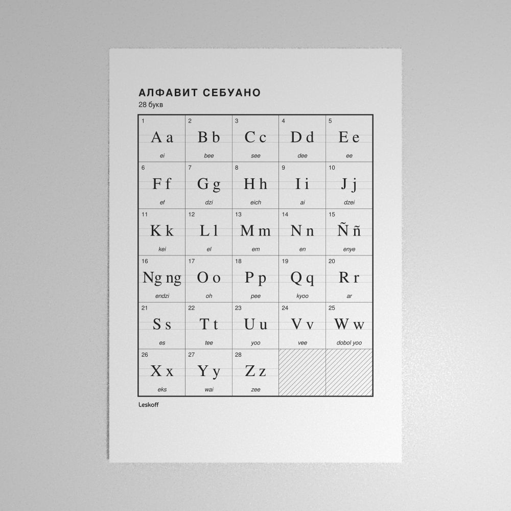 Leskoff Cebuano Alphabet Poster image 1 of 2