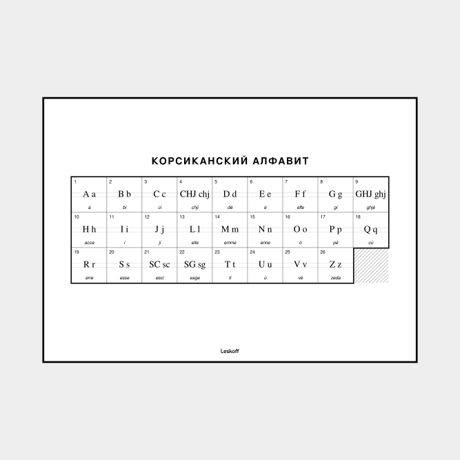 Leskoff Corsican Alphabet image 1 of 2