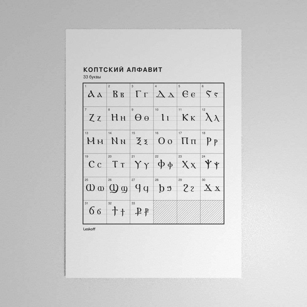 Leskoff Coptic Alphabet Poster image 1 of 2
