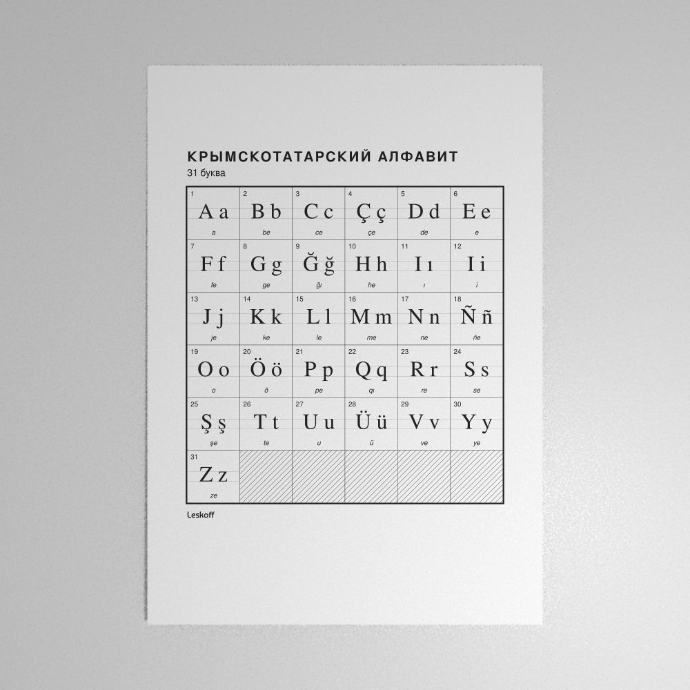 Leskoff Crimean Tatar Alphabet Poster image 1 of 2