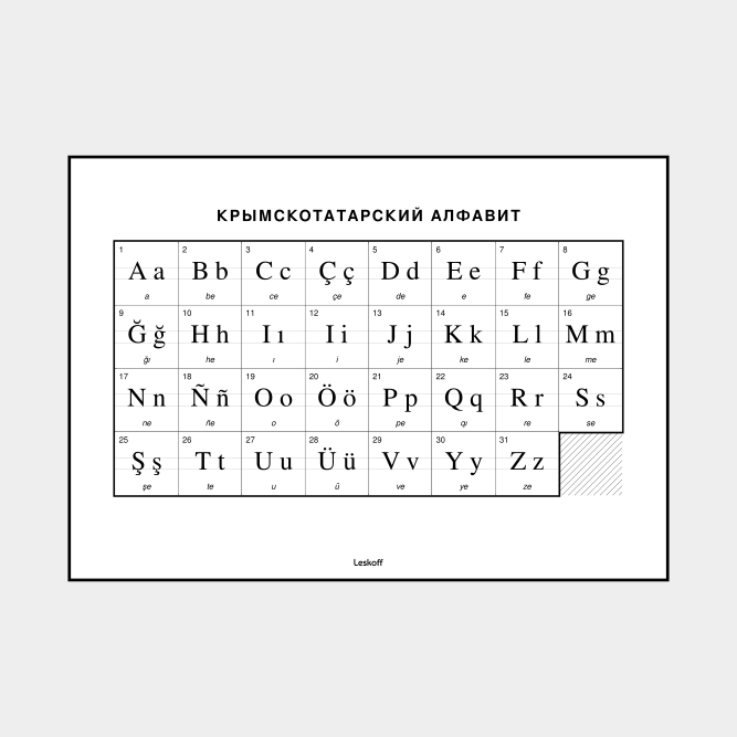 Leskoff Crimean Tatar Alphabet image 1 of 2