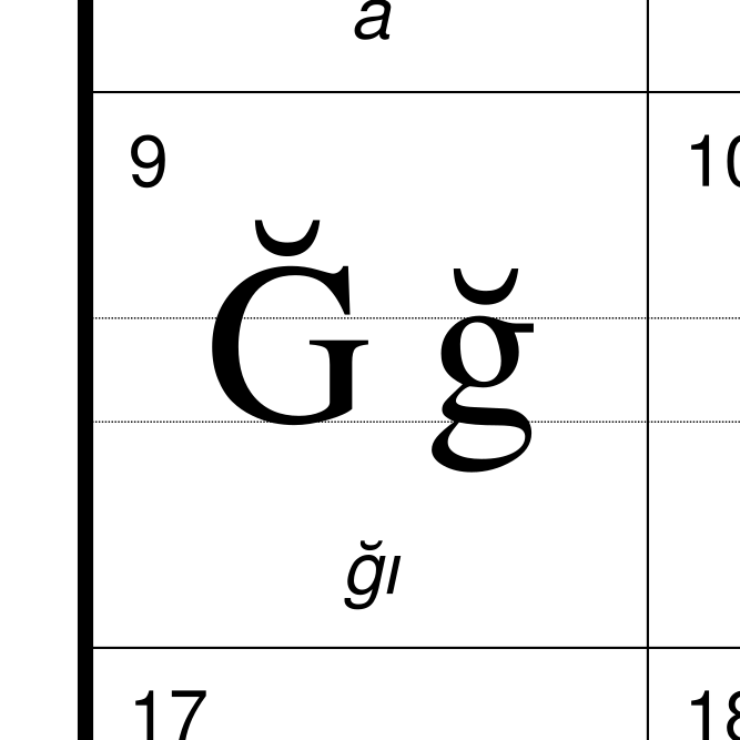 Leskoff Crimean Tatar Alphabet image 2 of 2