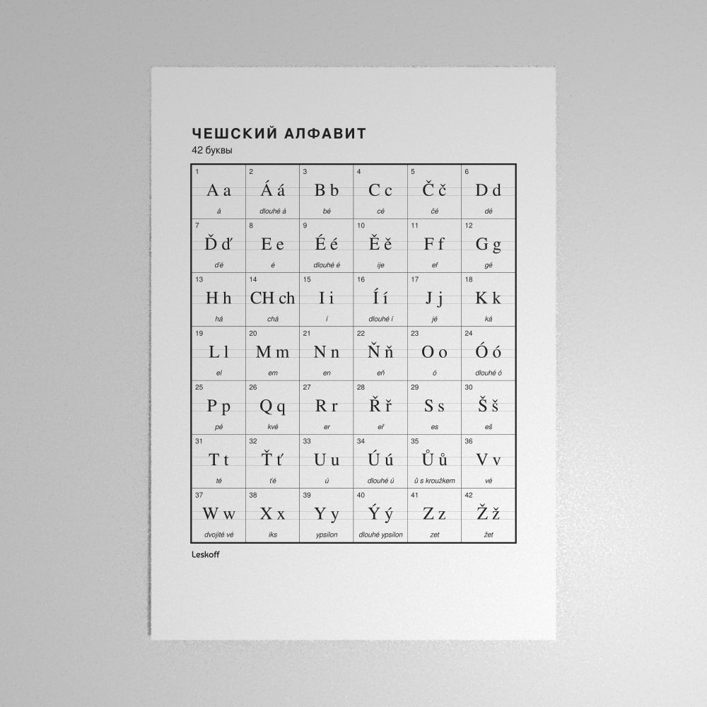 Leskoff Czech Alphabet Poster image 1 of 2