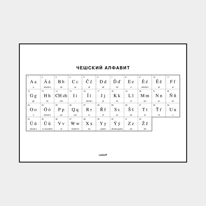 Leskoff Czech Alphabet image 1 of 2