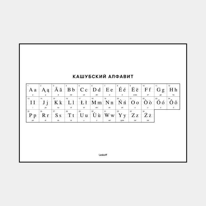 Leskoff Kashubian Alphabet image 1 of 2