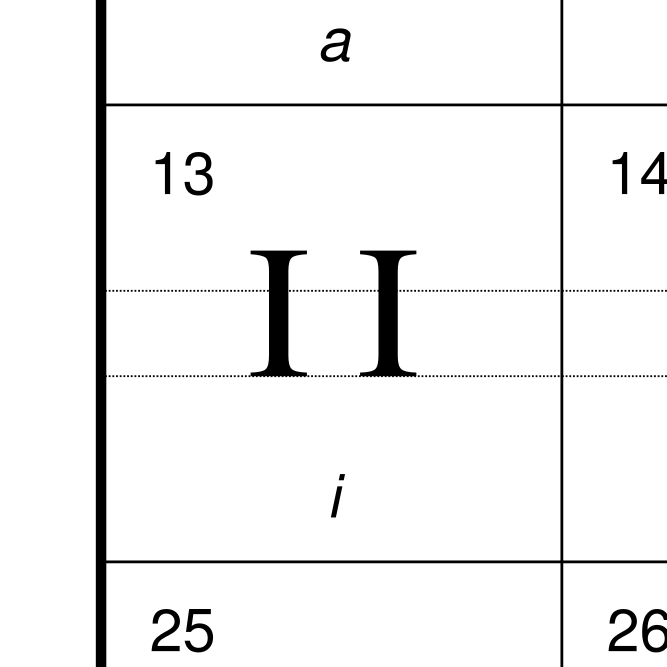 Leskoff Kashubian Alphabet image 2 of 2