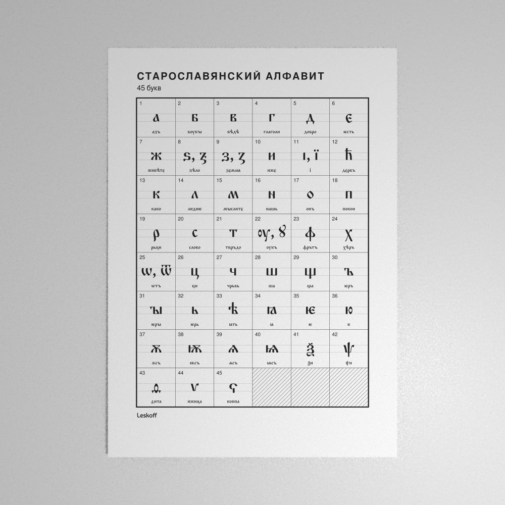 Leskoff Old Church Slavonic Alphabet Poster image 1 of 2