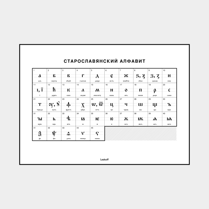 Leskoff Old Church Slavonic Alphabet image 1 of 2