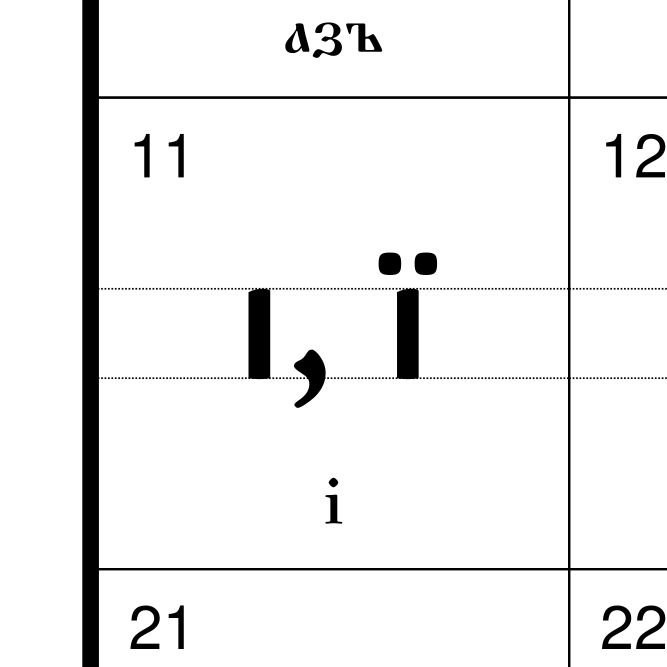 Leskoff Old Church Slavonic Alphabet image 2 of 2